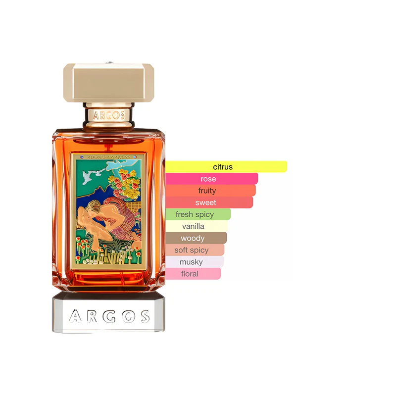 Argos Best Seller Bundle Sample - Image 6