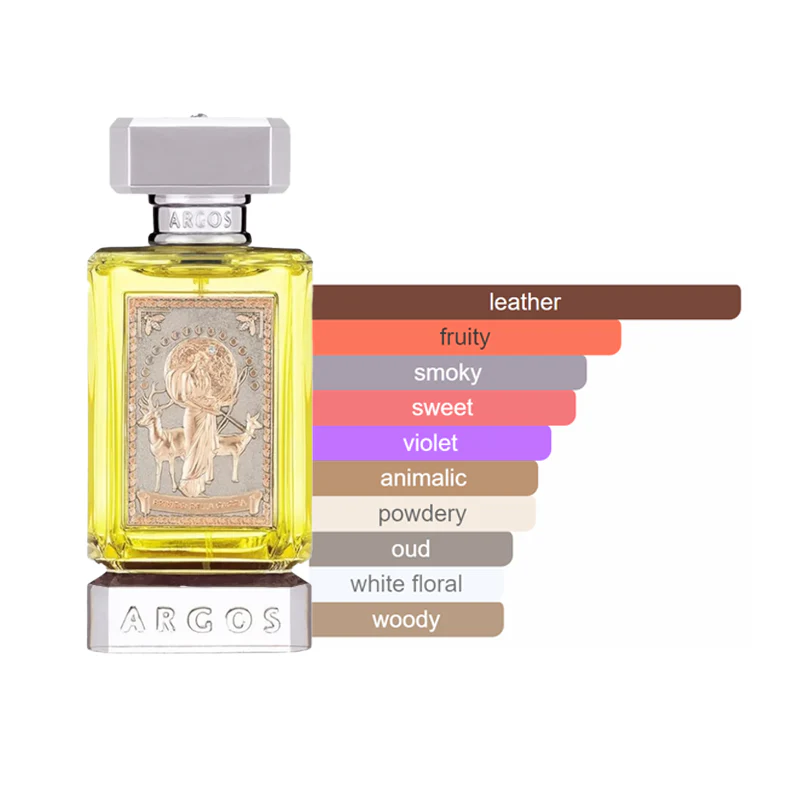 Argos Best Seller Bundle Sample - Image 10