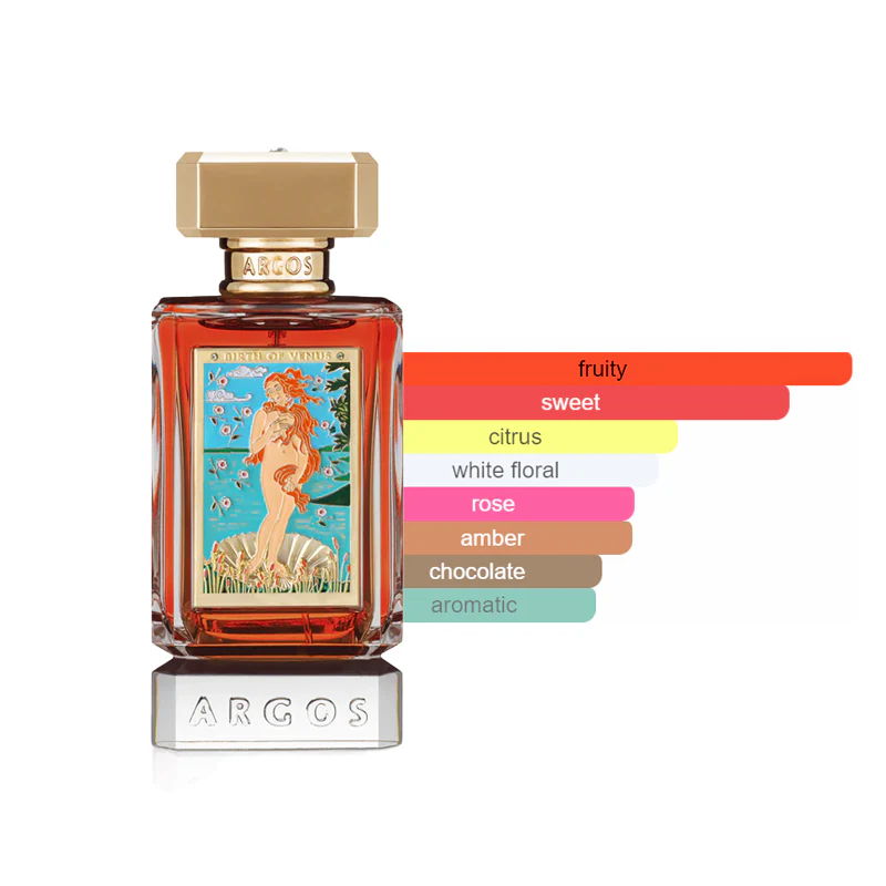 Argos Best Seller Bundle Sample - Image 5