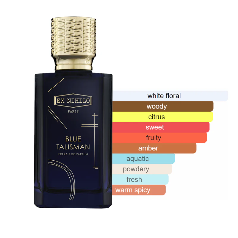 Blue Talisman Extrait de Parfum Sample - Image 2
