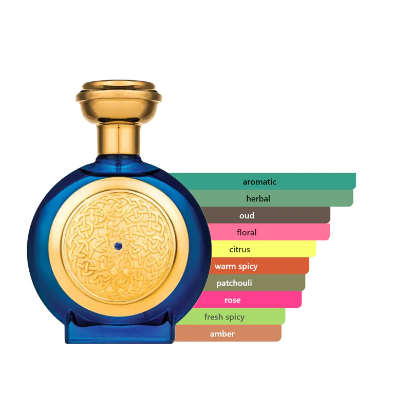Boadicea the Victorious Blue Sapphire Sample - Image 2
