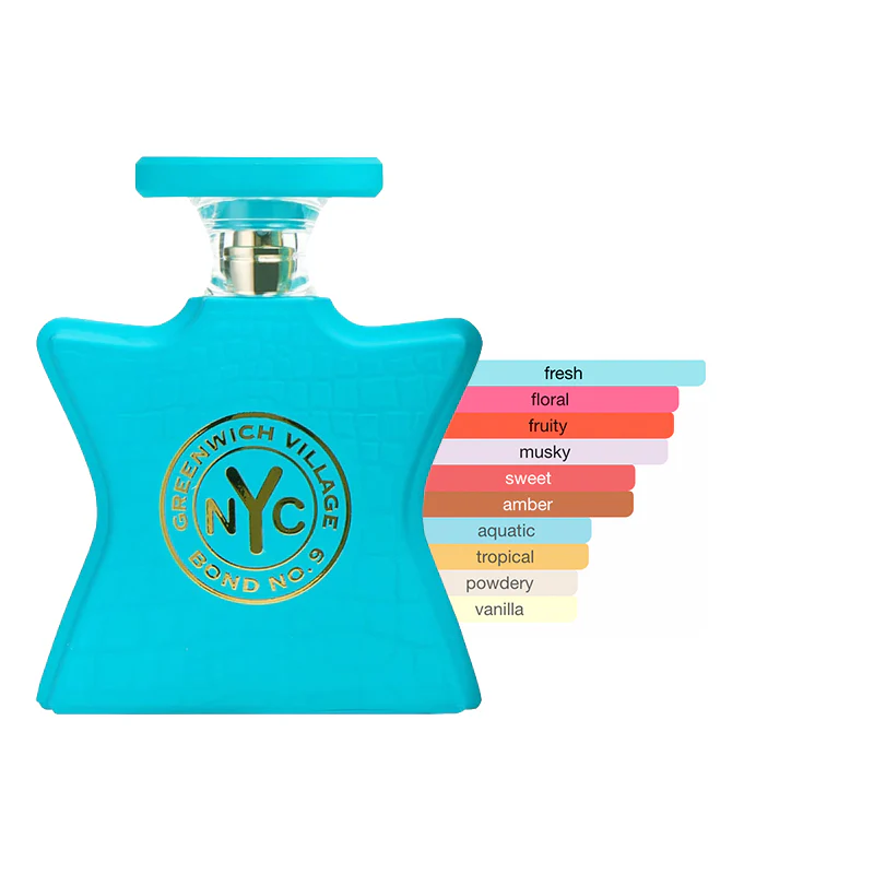 Bond No. 9 - Greenwich Village Sample - Image 2