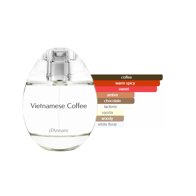 D'Annam Vietnamese Coffee Sample - Image 2