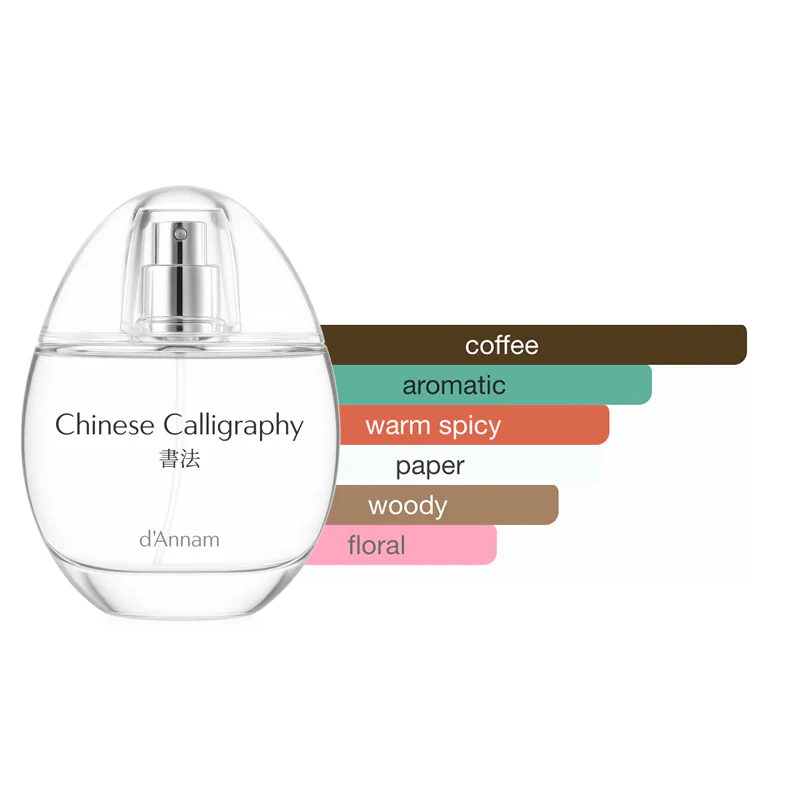 D'Annam Chapter 3 Majestic China Sample Bundle - Image 3