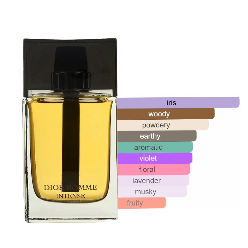 Dior Homme Intense Sample - Image 2