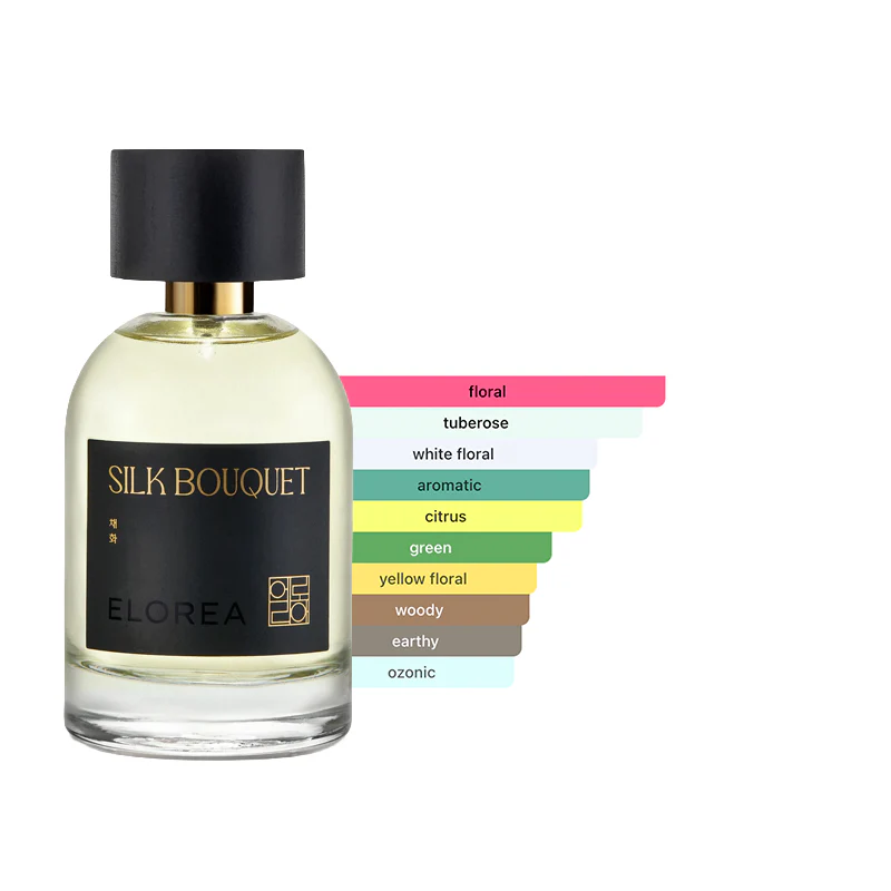 Elorea SILK BOUQUET (채화) Eau De Parfum - Image 2