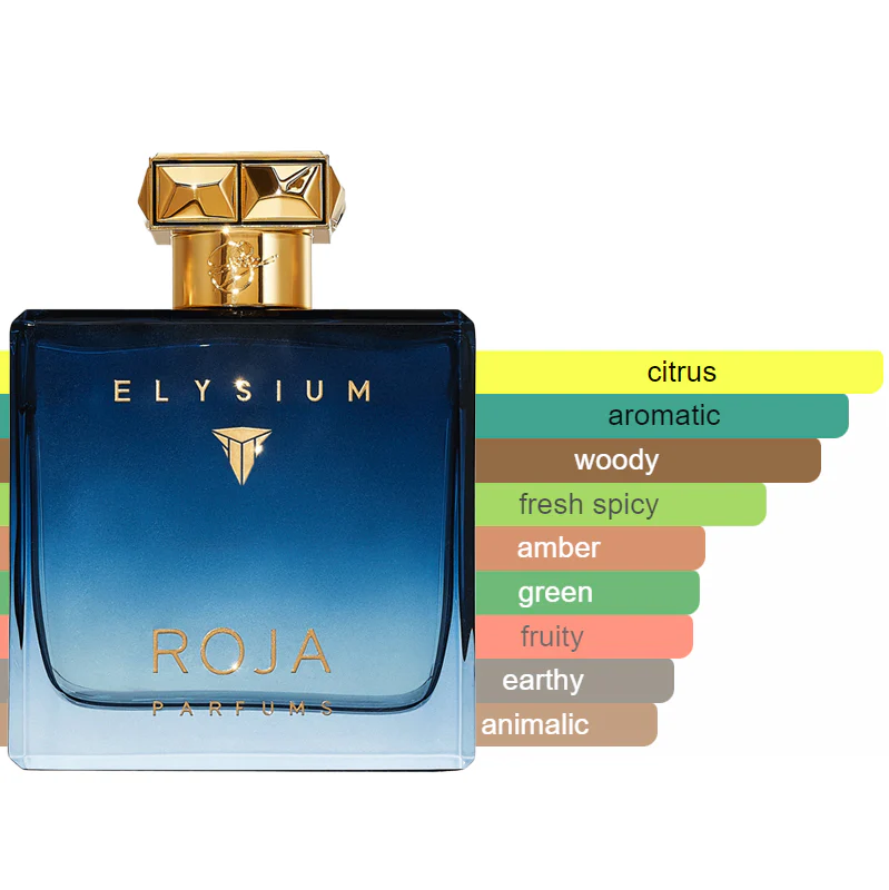 Roja Elysium Sample - Image 2