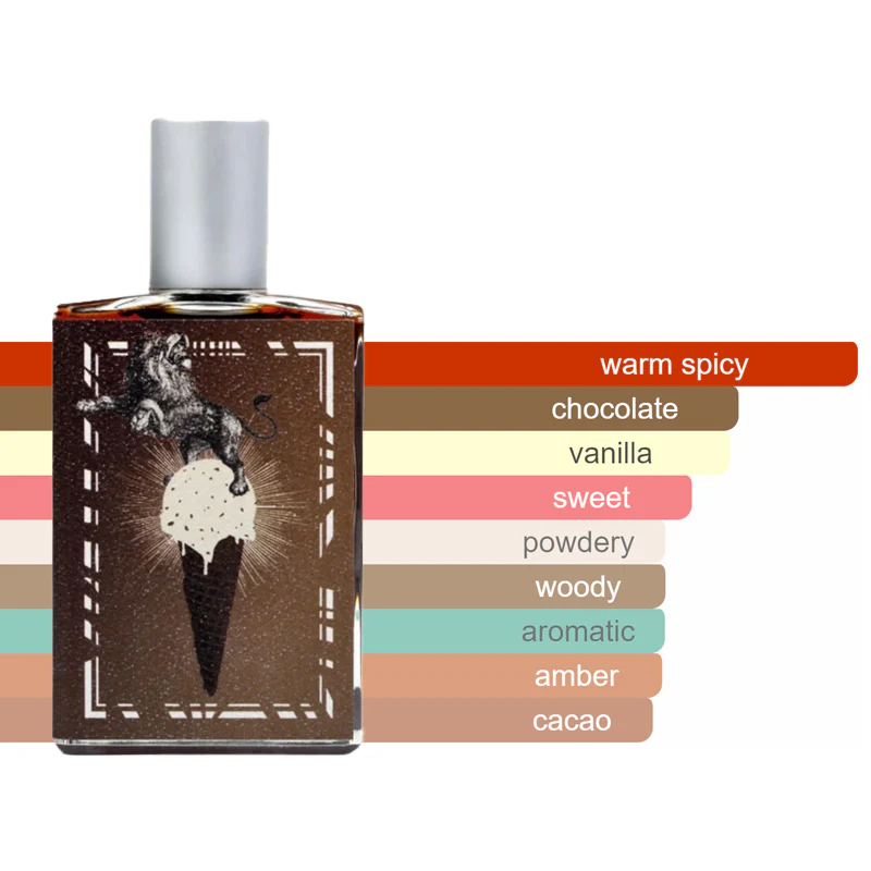 Imaginary Authors Dipped in Chocolate Sample - Image 2