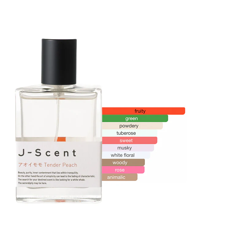 J-Scent Discovery Sample Bundle - Image 7