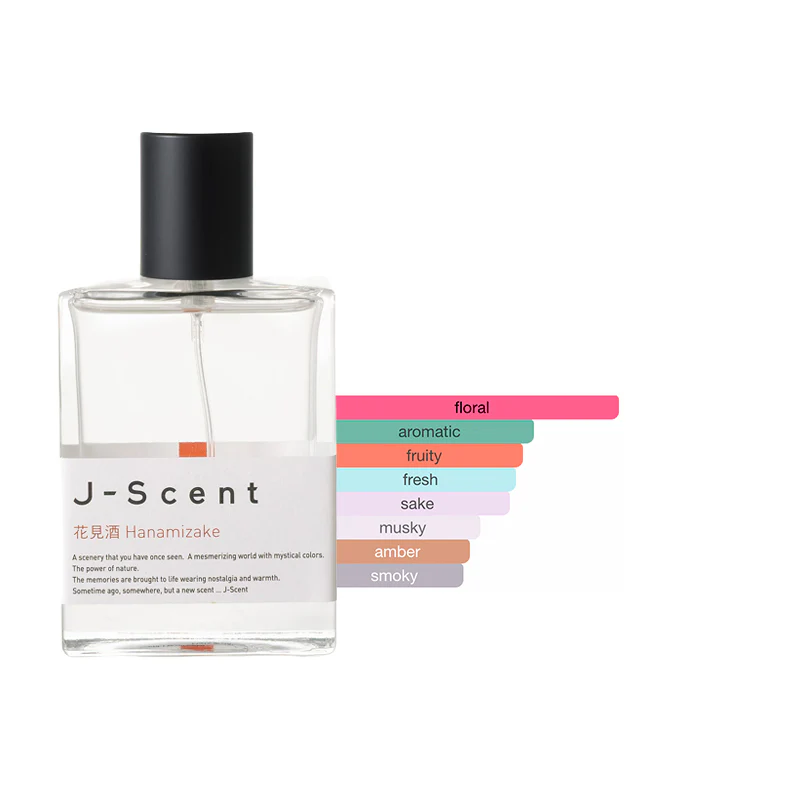 J-Scent Hanamizake Sample - Image 2