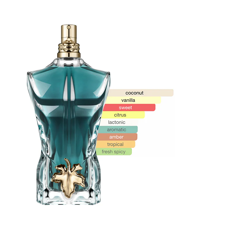 ( Pre Order) Jean Paul Gaultier Men Discovery Sample Set - Image 6