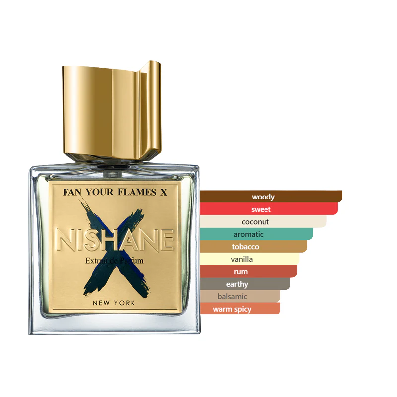 Nishane Fan Your Flames X Extrait Sample - Image 2