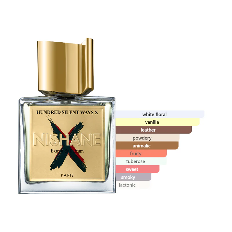 Nishane Hundred Silent Ways X Extrait Sample - Image 2