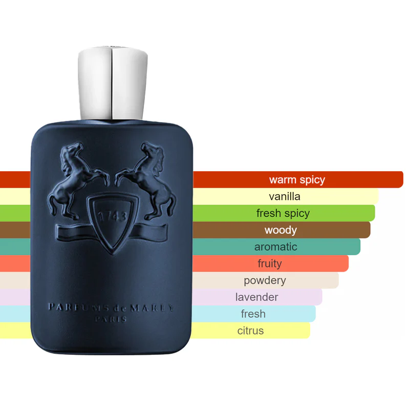 Parfums De Marly - Layton Sample - Image 2