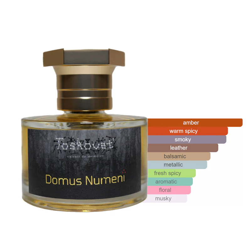 Toskovat Domus Numeni Sample - Image 2