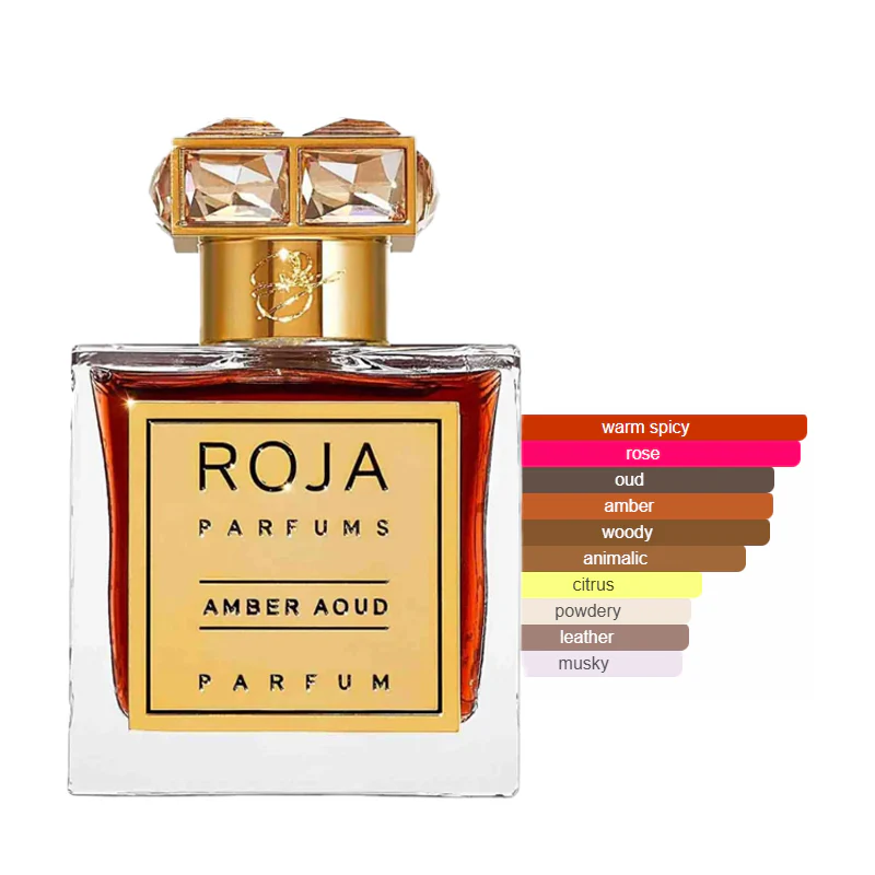 Roja Amber Aoud Sample - Image 2