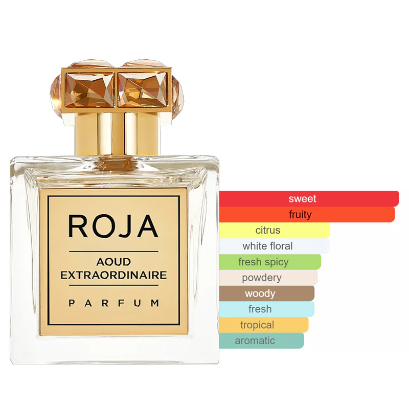 Roja Aoud Extraordinaire Sample - Image 2
