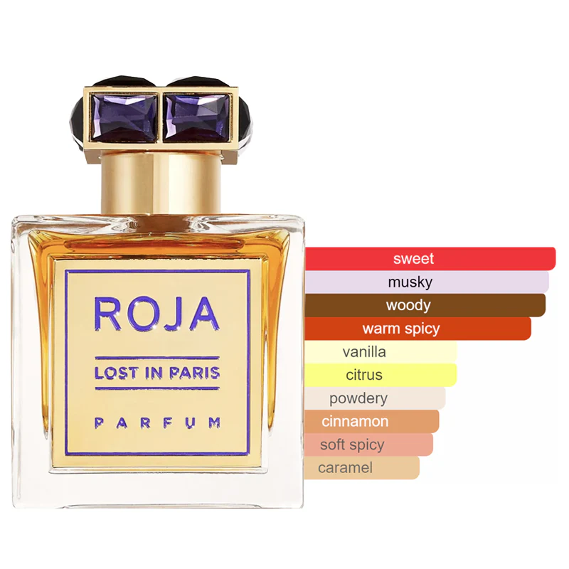 Roja Lost In Paris Sample - Image 2