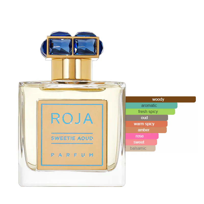 ROJA SWEETIE AOUD Sample - Image 2