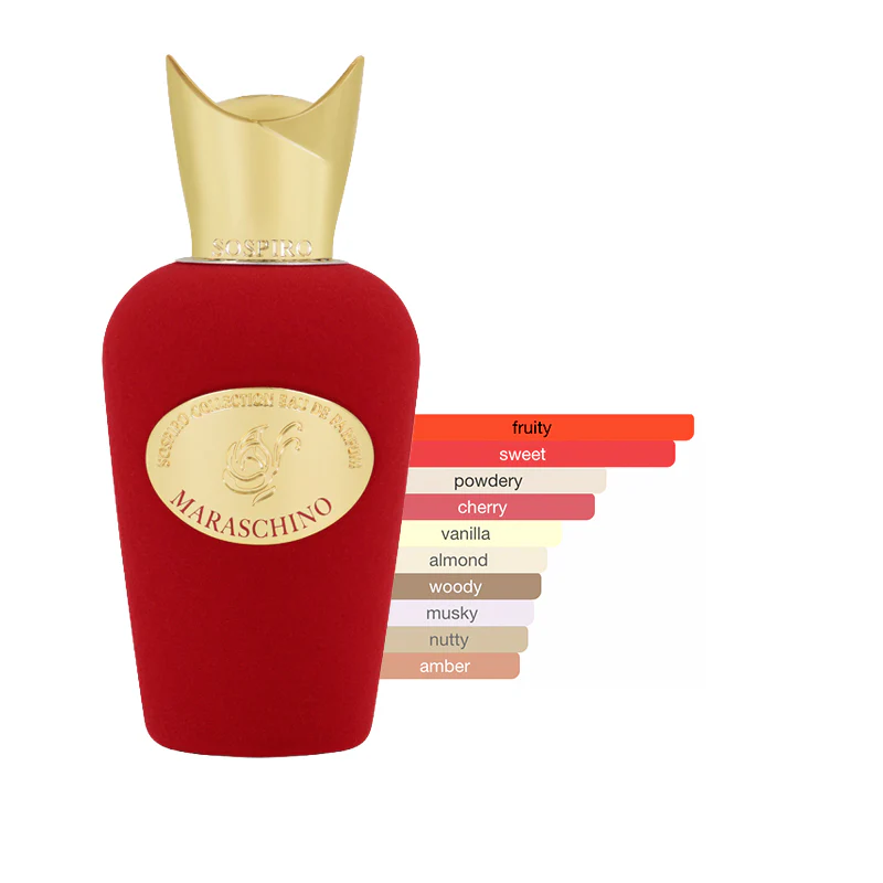 Sospiro Discovery Sample Set - Image 7