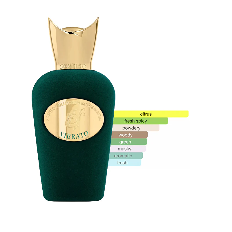 Sospiro Discovery Sample Set - Image 6
