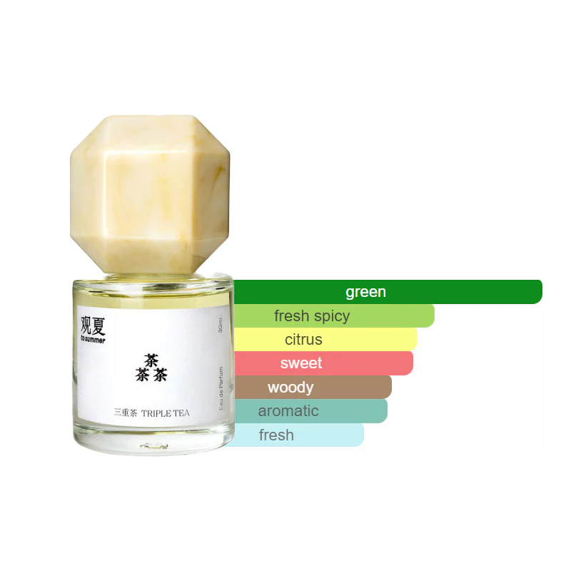 To Summer Triple Tea (China Exclusive) Sample - Image 2