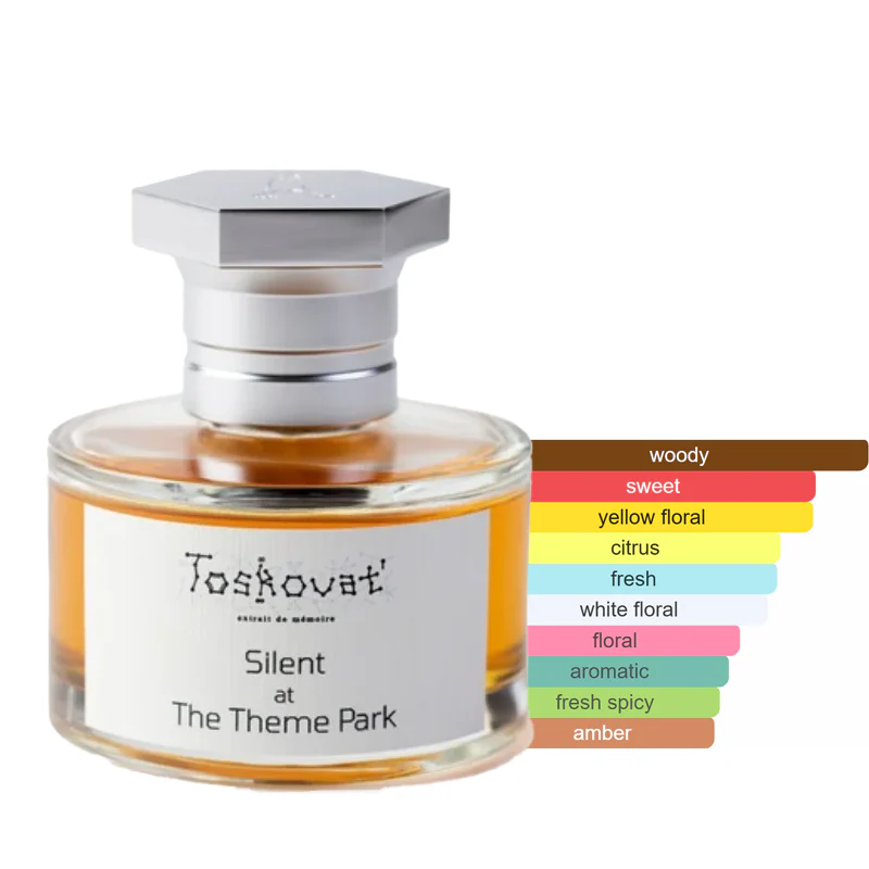 Toskovat Silent at The Theme Park Sample - Image 2