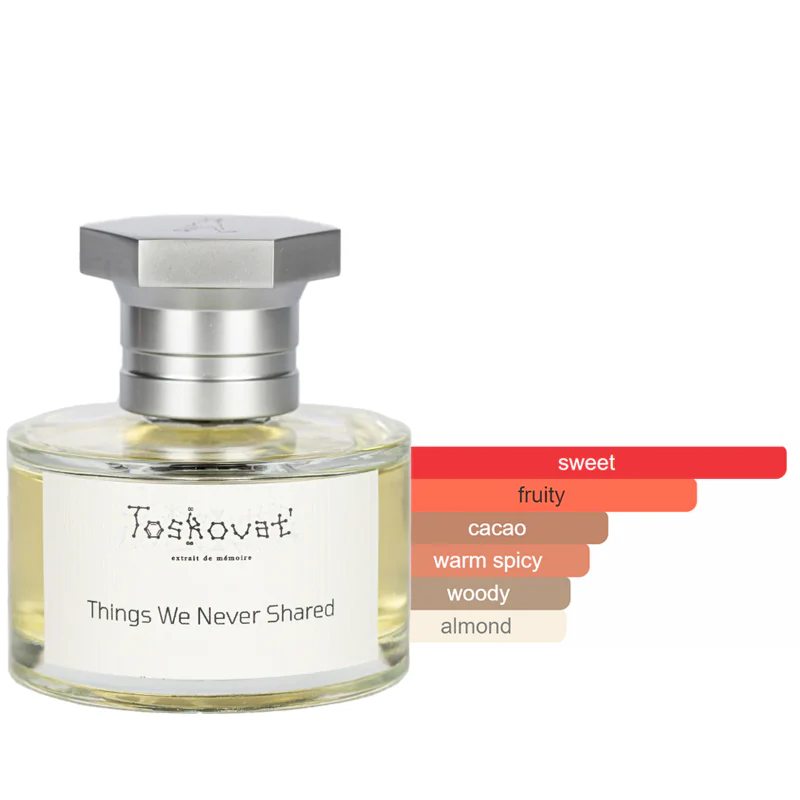 Toskovat Things We Never Shared Sample - Image 2
